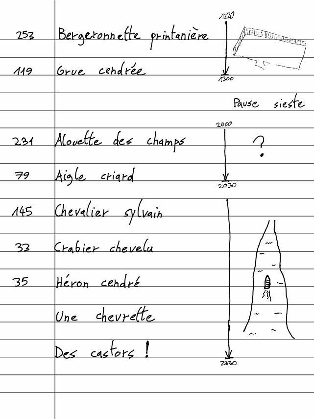 Carnet Pierre J3.2 22