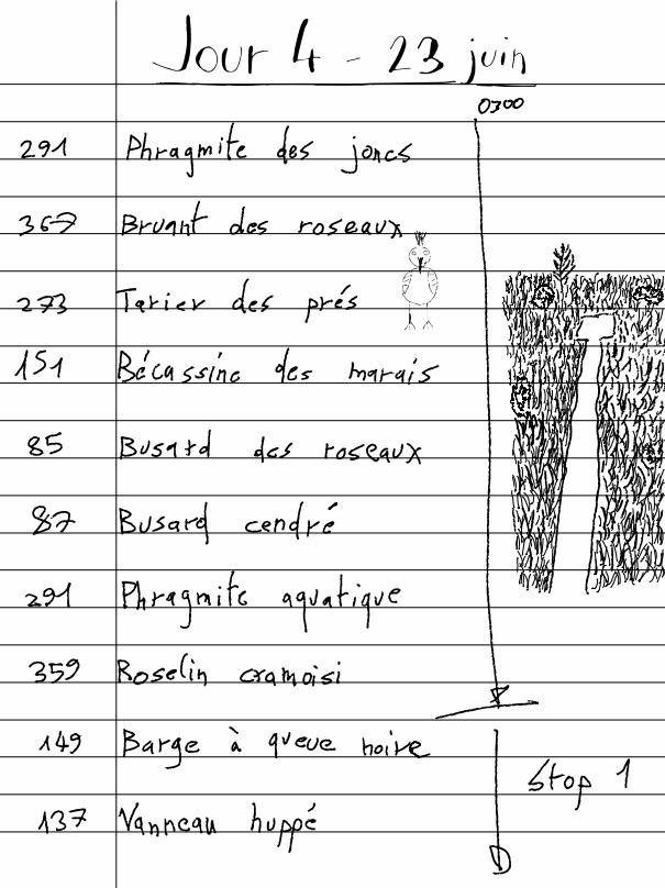 Carnet Pierre J4.1 - 23