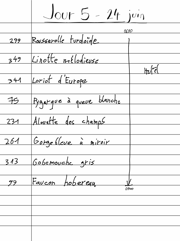 Carnet Pierre J5.1 - 24