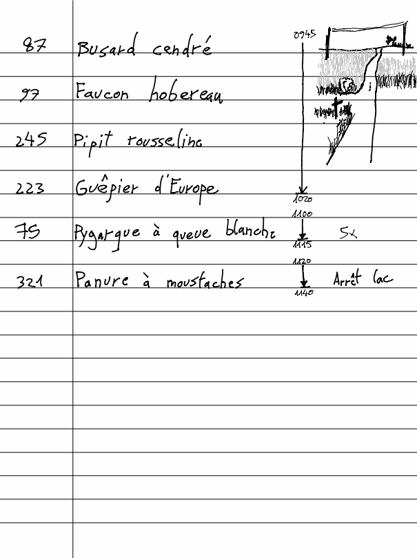 Carnet Pierre J5.2 - 24