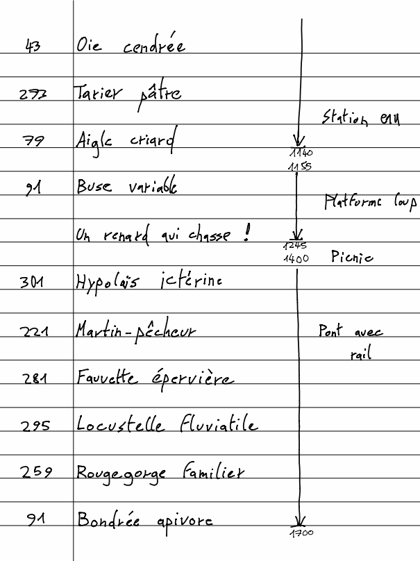 Carnet Pierre J7.2 - 26
